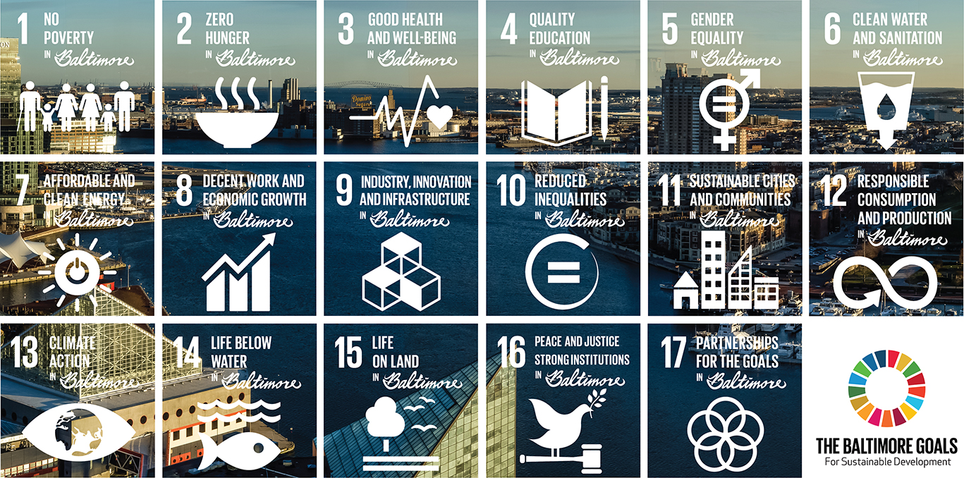 Localizing the UN Sustainable Development Goals in Baltimore: Next Steps towards Implementation